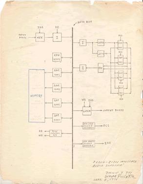 intel 4004